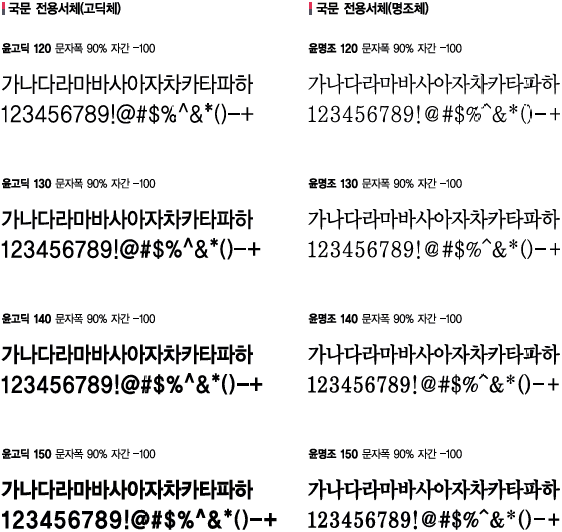 청도공영사업공사 CI 국문 지정 서체