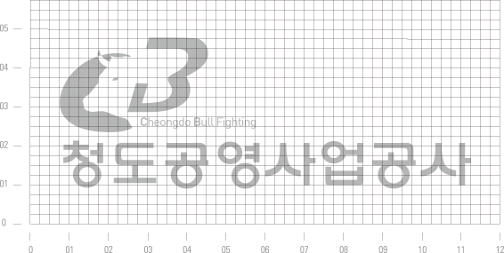 청도공영사업공사 CI 그리드 시스템
