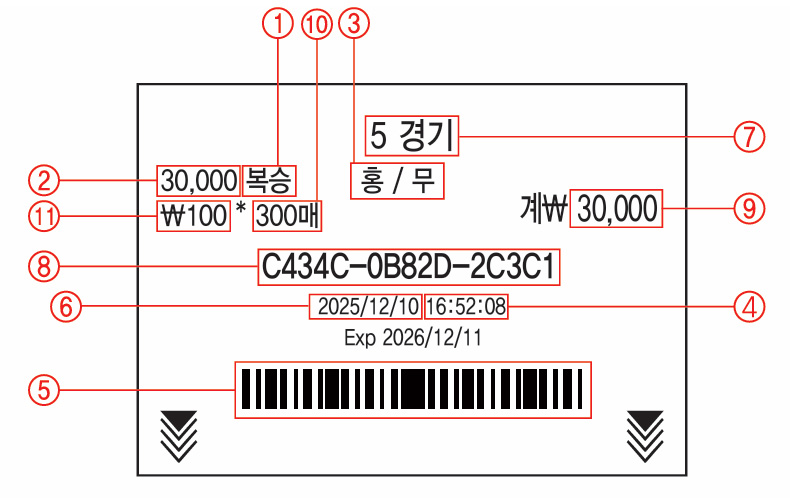 우권 구성 샘플