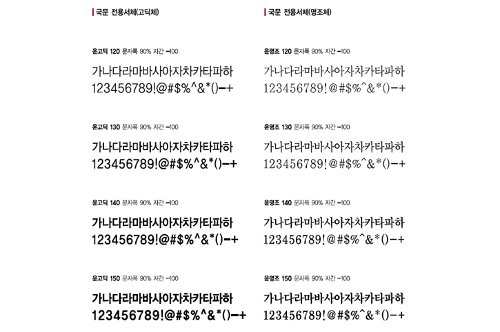 국문지정서체(Typeface) 이미지